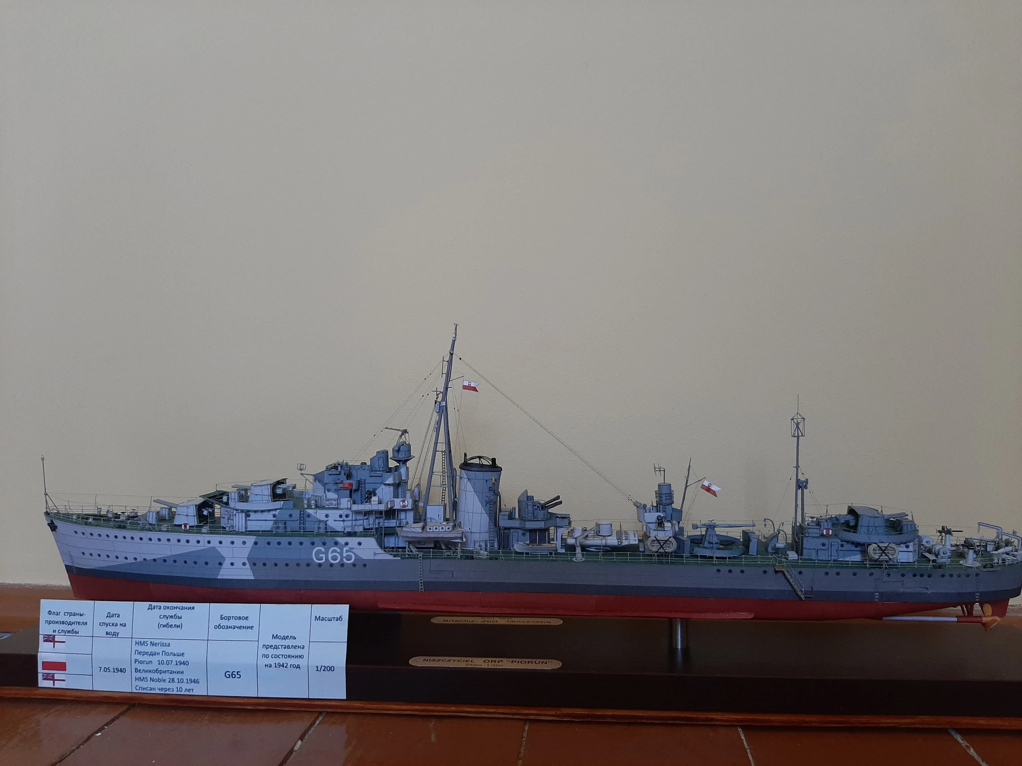 Модель корабля Эсминец "Piorun" - Верфь на Столе