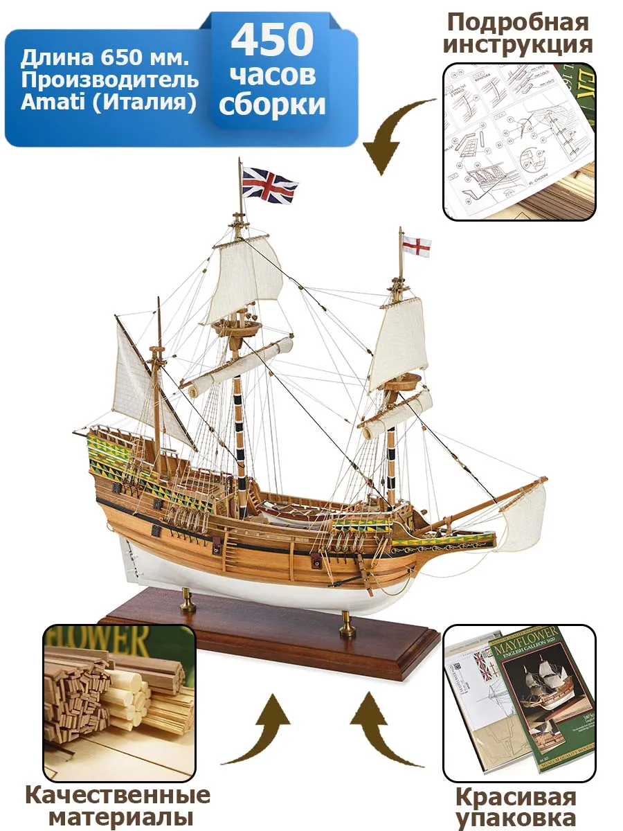модель корабля Mayflower модель корабля Mayflower