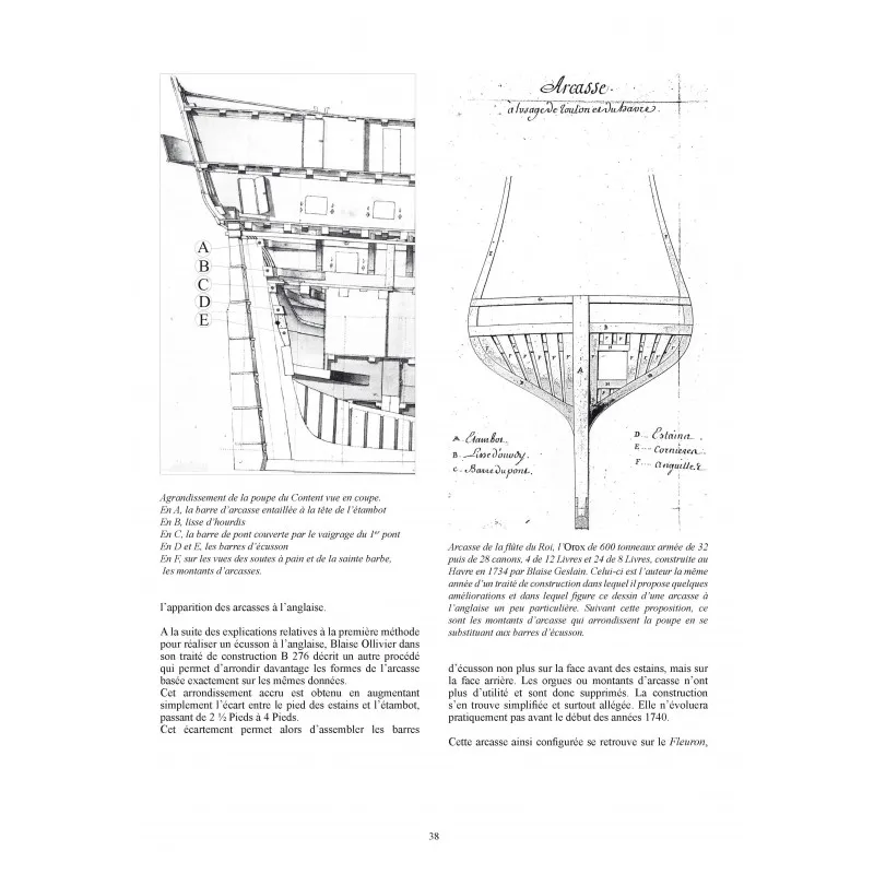Lower stern framing evolution in France 1661 - 1750