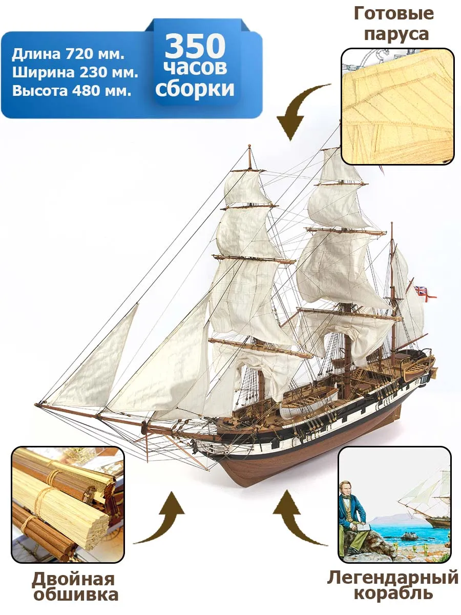 модель корабля своими руками HMS Beagle