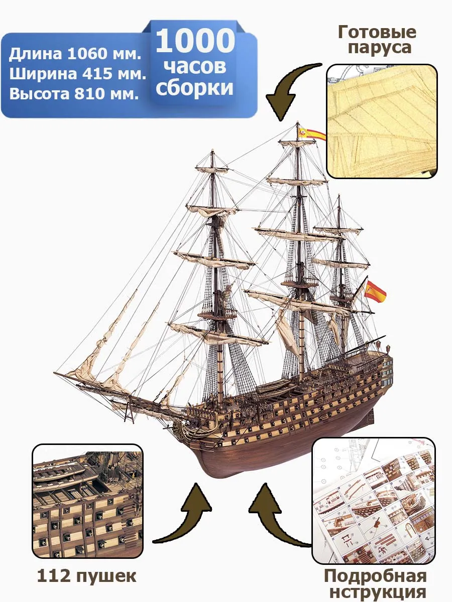 модель корабля своими руками Santisima Trinidad