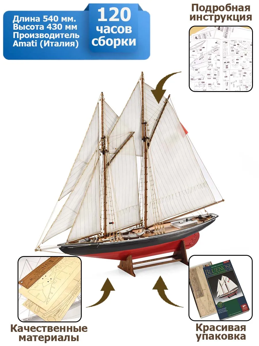 модель корабля Bluenose модель корабля Bluenose