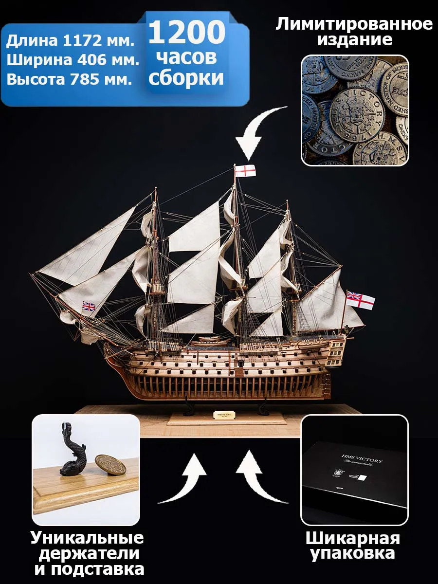 модель корабля своими руками HMS Victory (ограниченная серия)