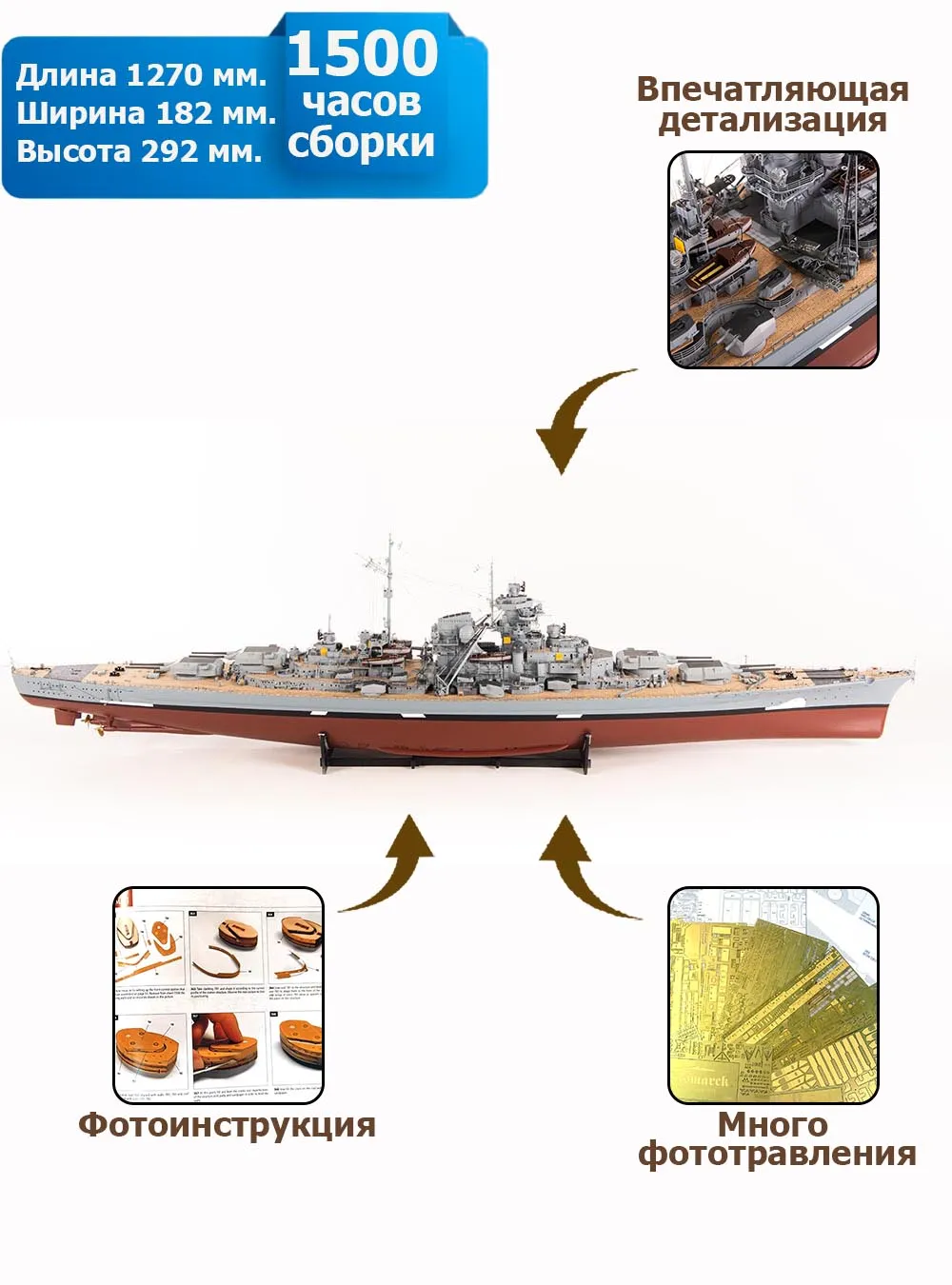 модель корабля Bismarck (Бисмарк) модель корабля Bismarck (Бисмарк)