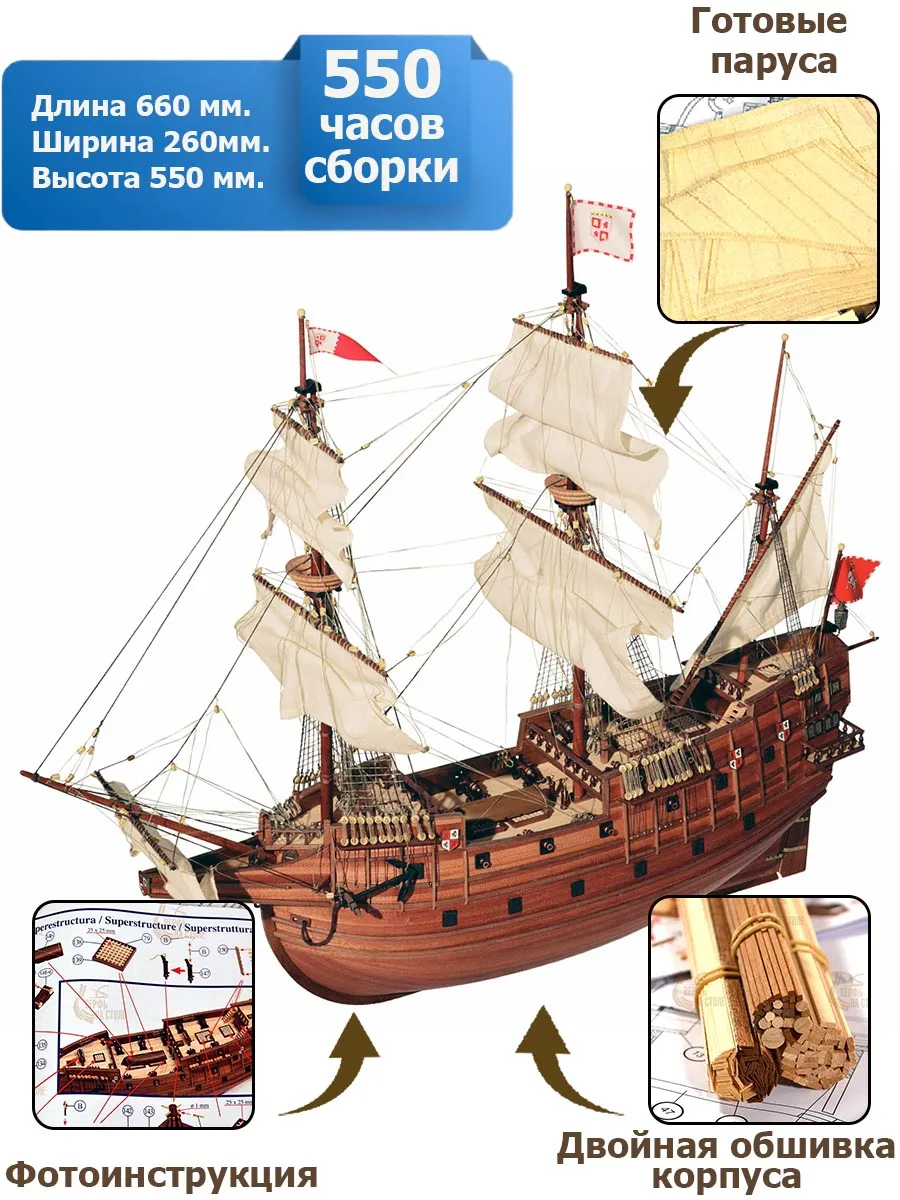 модель корабля своими руками San Martin