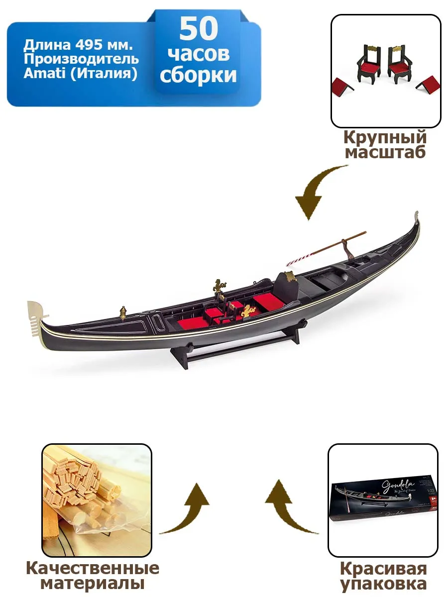 модель корабля Gondola Venetian модель корабля Gondola Venetian