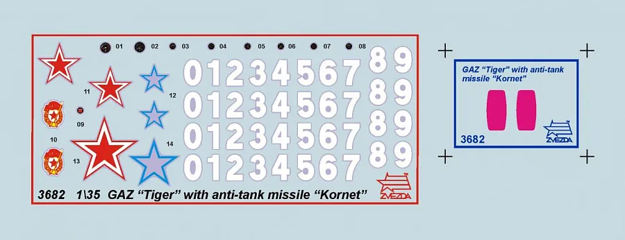 Российский бронеавтомобиль ГАЗ "Тигр" с ПТРК "Корнет-Д"