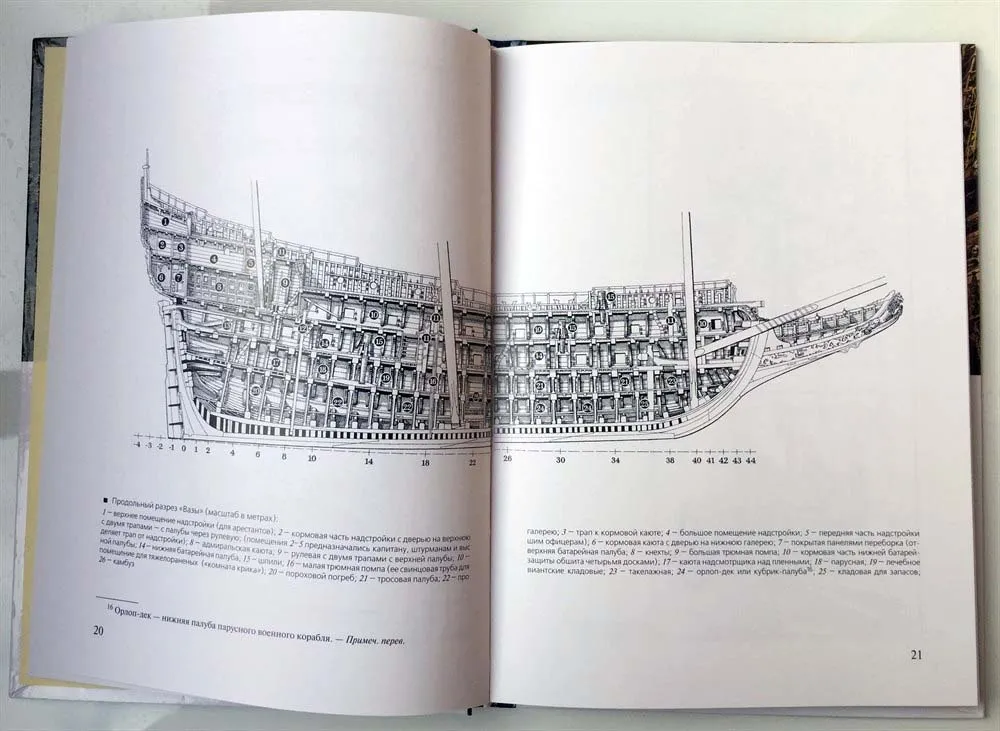 Wasa (Ваза) 1628, иллюстрированная история Wasa (Ваза) 1628, иллюстрированная история
