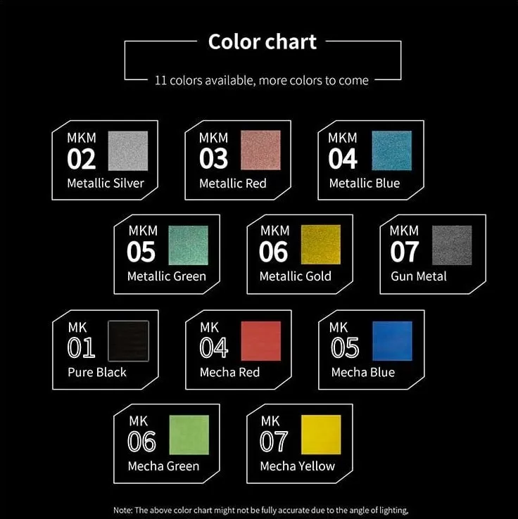 Маркер для пластика, белый