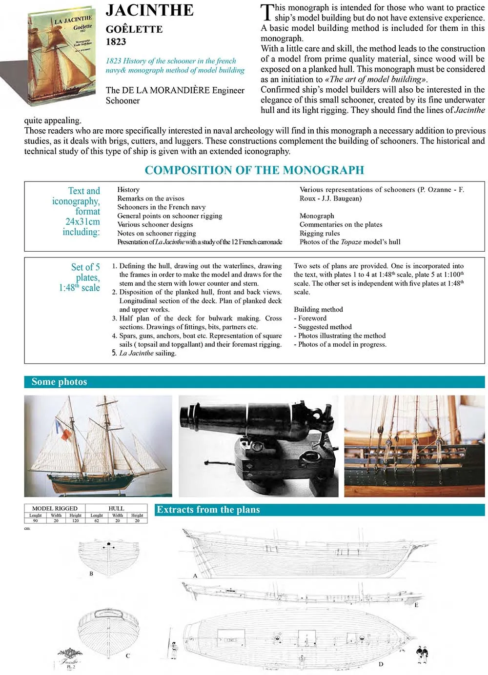 La Jacinthe Schooner, 1825 + чертежи La Jacinthe Schooner, 1825 + чертежи