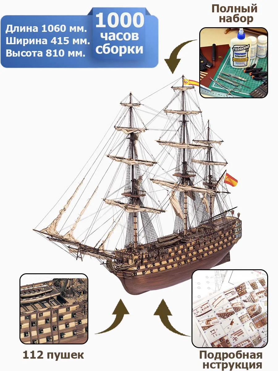 Santisima Trinidad (Сантисима Тринидад) + (Полный набор инструментов, клея и краски) Santisima Trinidad (Сантисима Тринидад) + (Полный набор инструментов, клея и краски)
