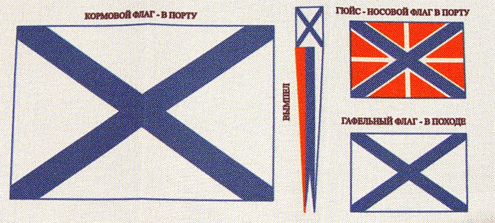Комплект флагов М1:72 Комплект флагов М1:72