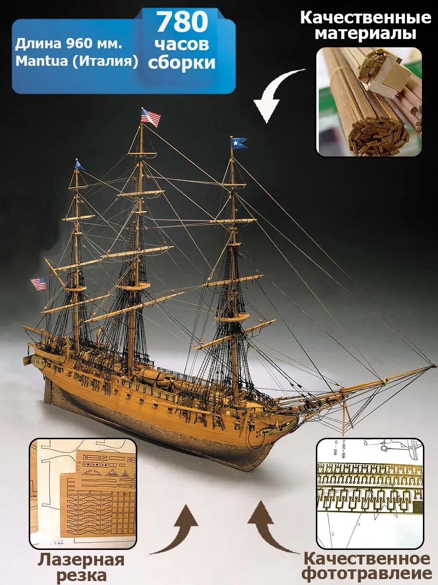 Модель корабля своими руками USS Constitution (Mantua) Модель корабля своими руками USS Constitution (Mantua)