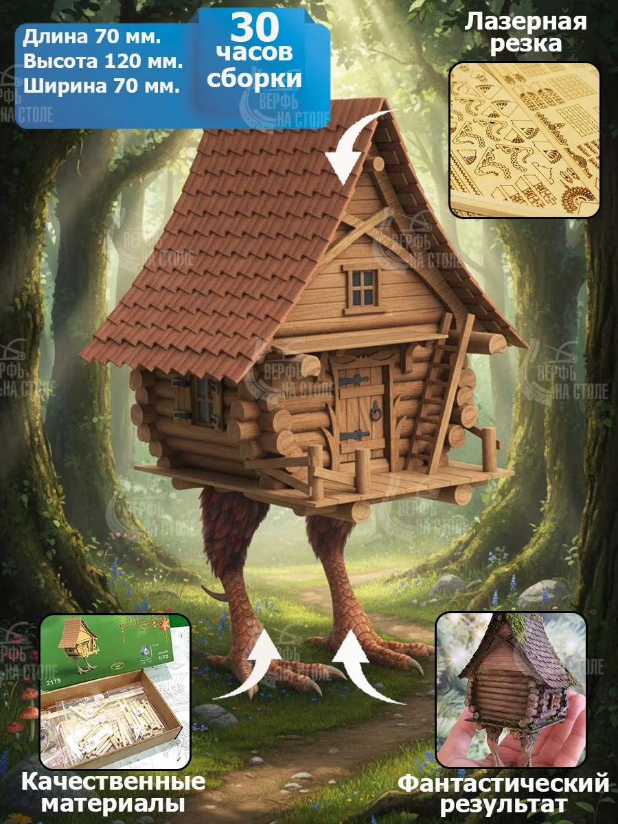 Ёлочная игрушка Избушка на курьих ножках, 140 деталей Ёлочная игрушка Избушка на курьих ножках, 140 деталей