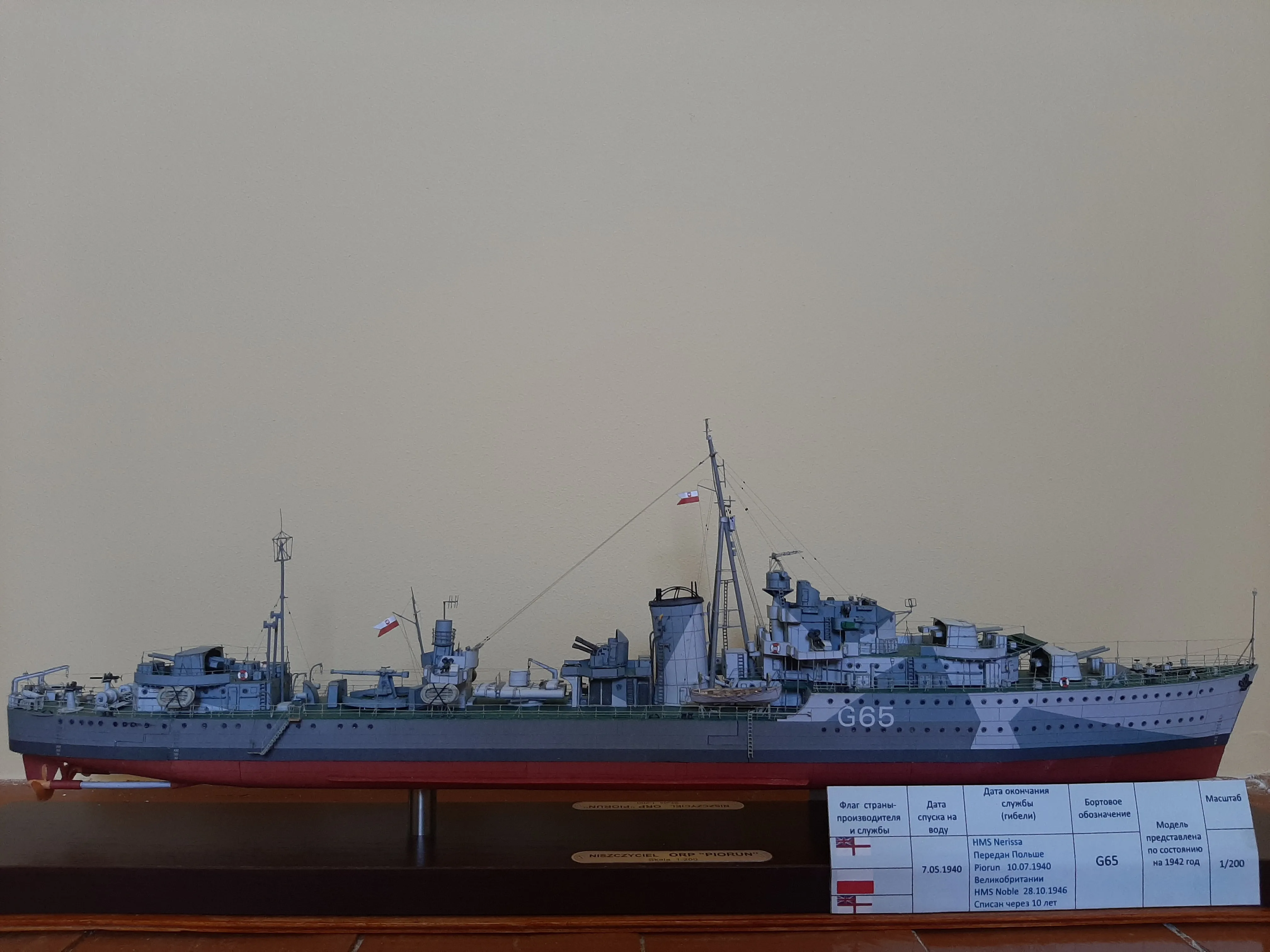 Модель корабля Эсминец "Piorun" - Верфь на Столе