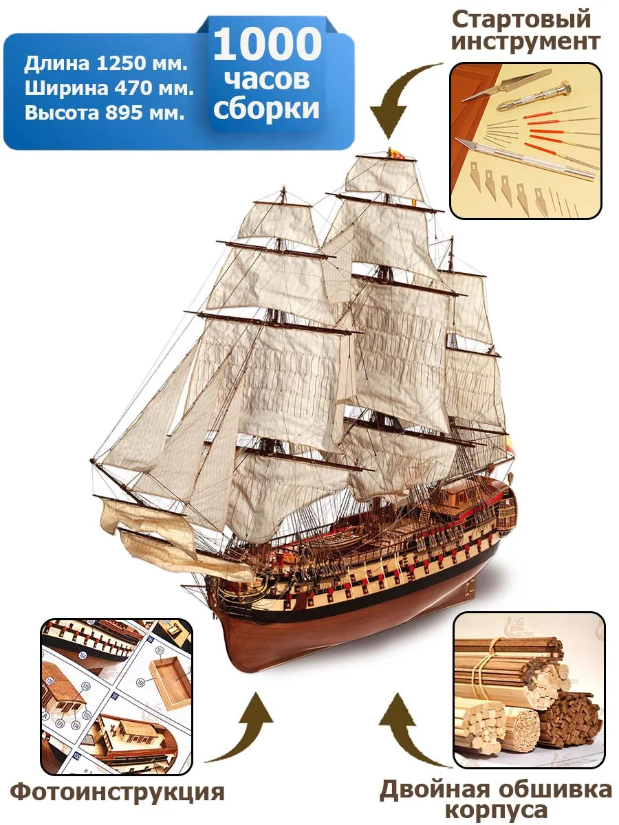 Линкор Montanes + (Стартовый набор инструментов)