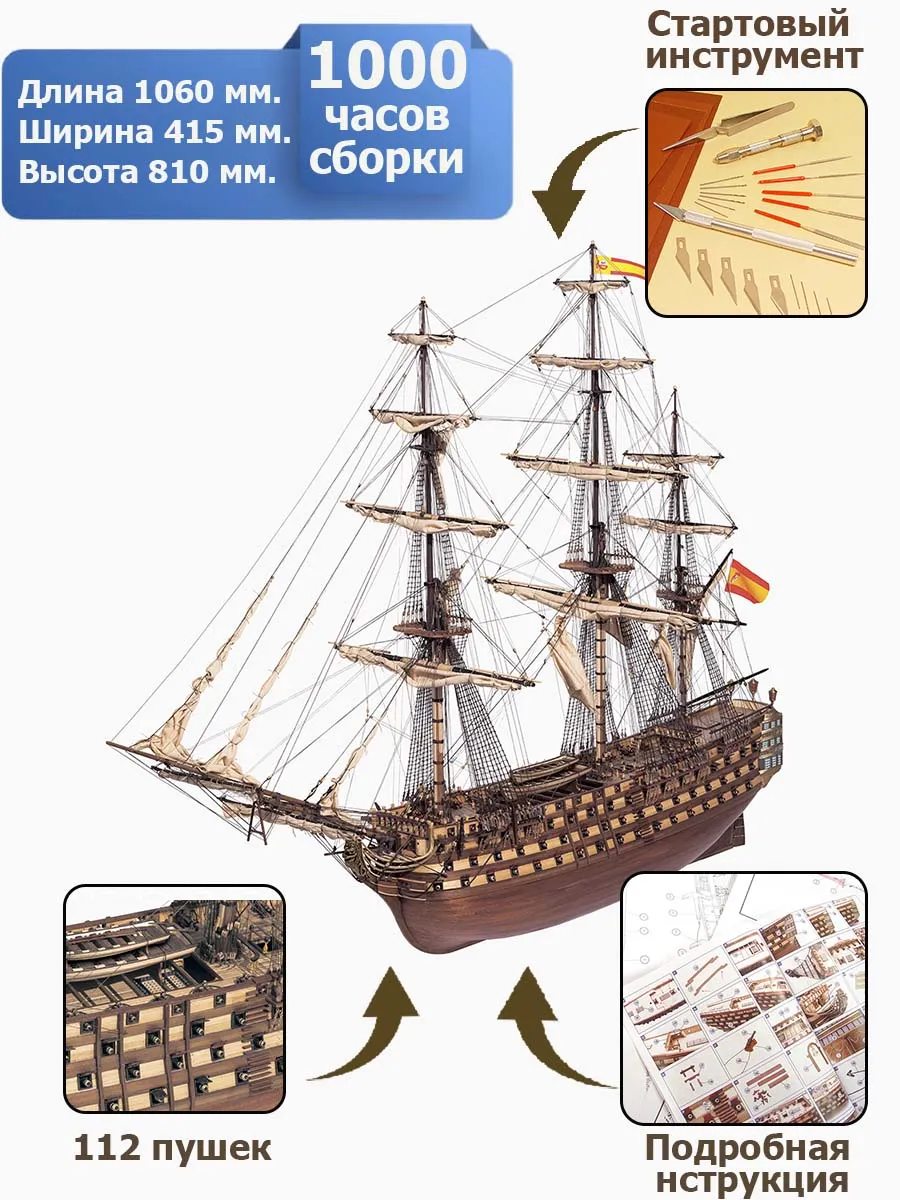 Santisima Trinidad (Сантисима Тринидад) + (Стартовый набор инструментов)