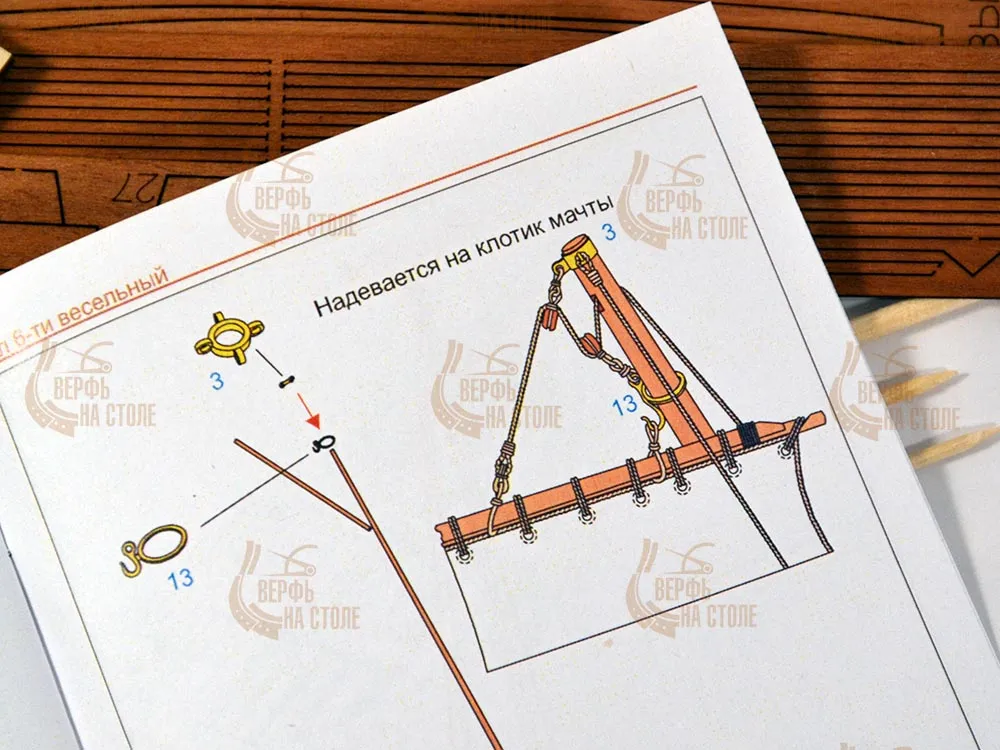 Модель Ял 6-весельный XVIII-XIX в. Модель Ял 6-весельный XVIII-XIX в.