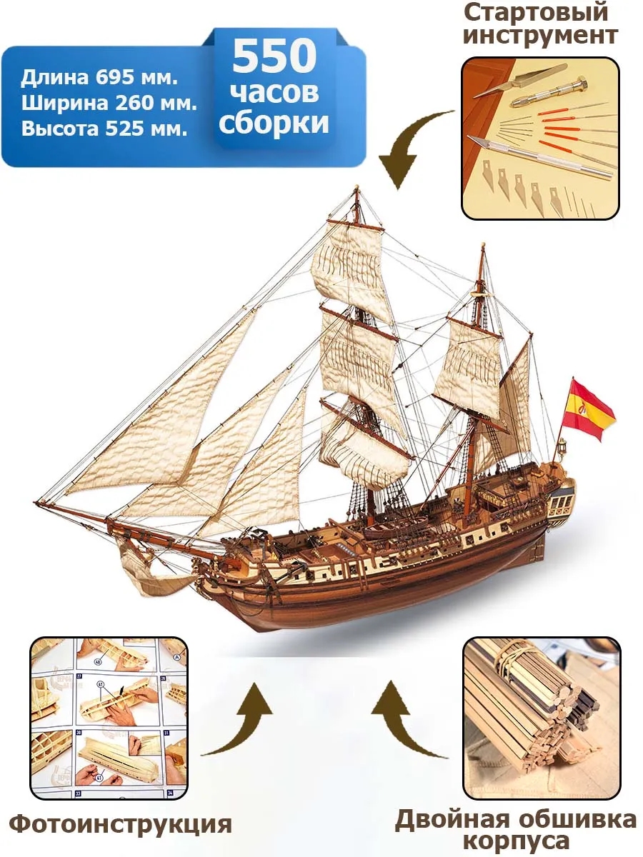 La Candelaria + (Стартовый набор инструментов)