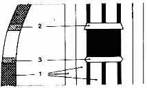 Схема врезки пушечного порта