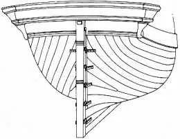 Английская конструкция кормы