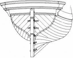 Транцевая корма
