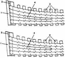 Вставки в местах увеличения ширины планки