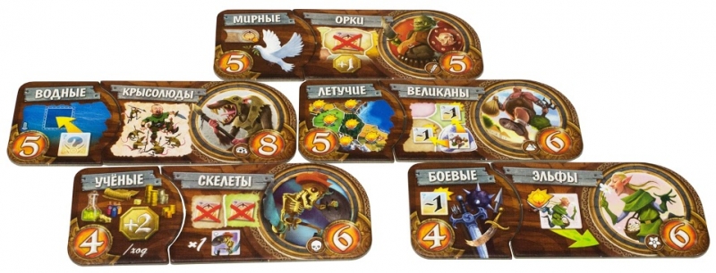 Настольная игра: Small World: Маленький мир Настольная игра: Small World: Маленький мир