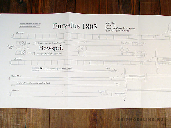 HMS EURYALUS  1803 Том 2