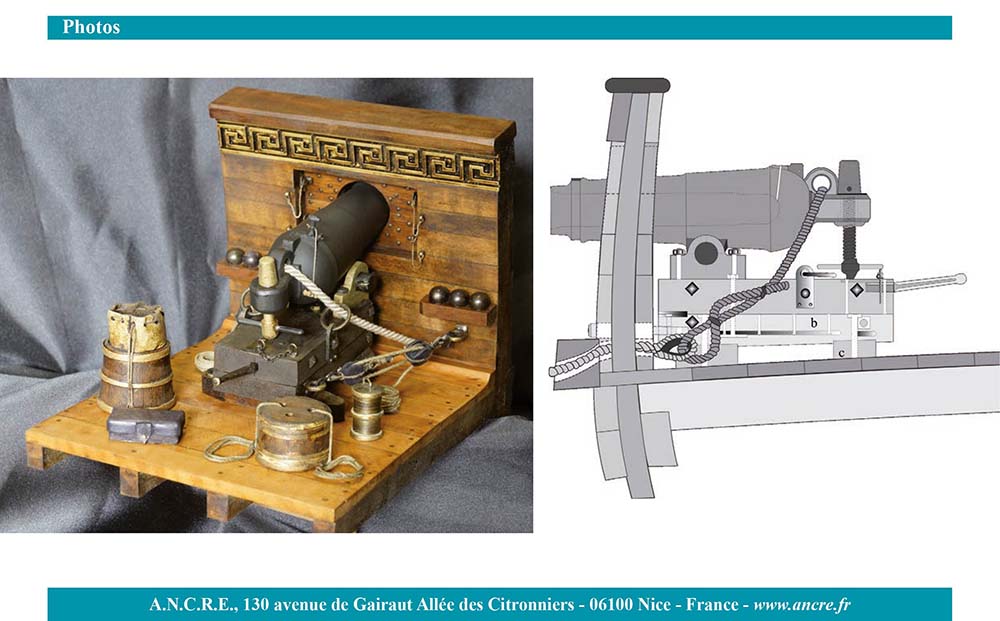 12-pounder Carronade Fighting Station 1840 Schooner 12-pounder Carronade Fighting Station 1840 Schooner