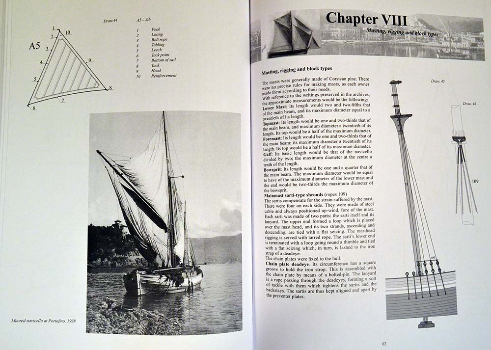 Navicello, 1911 + чертежи