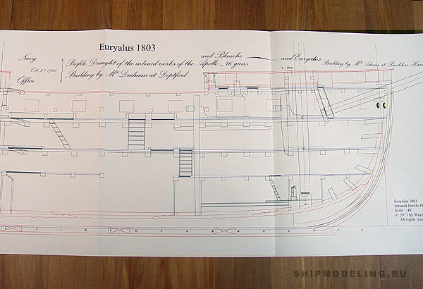 HMS EURYALUS 1803 Том 1 HMS EURYALUS 1803 Том 1