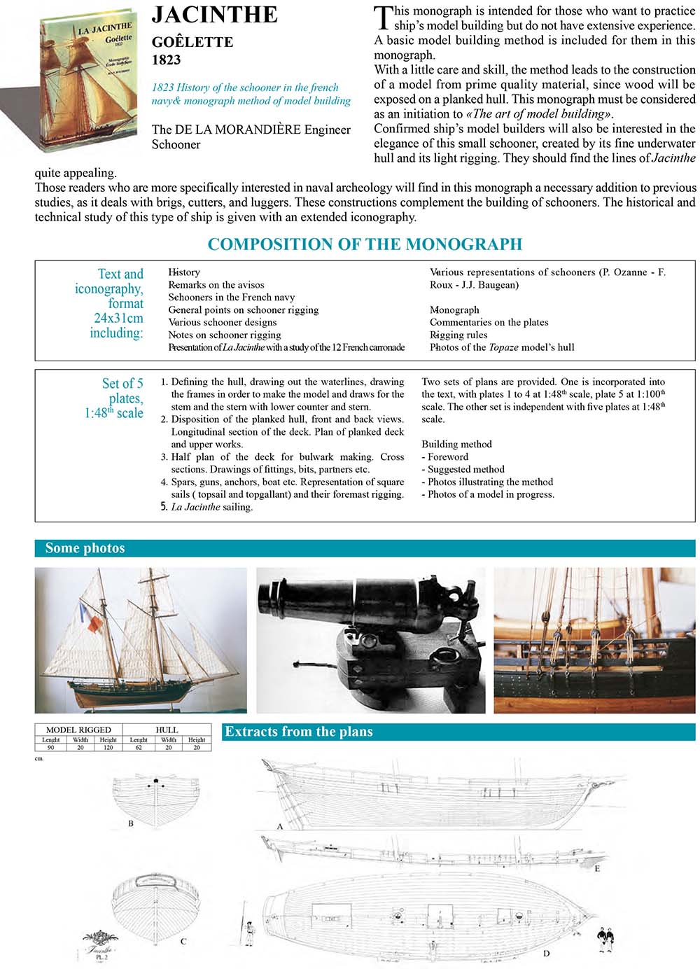 La Jacinthe Schooner, 1825 + чертежи La Jacinthe Schooner, 1825 + чертежи