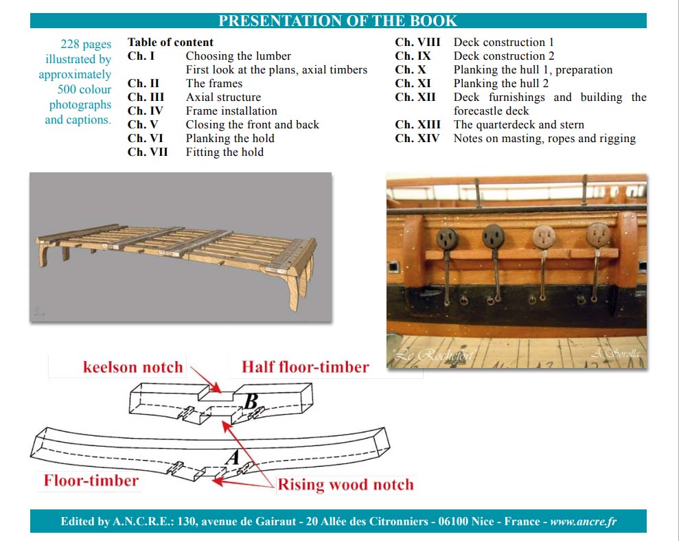 An introduction to model ship building "Dockyard style"