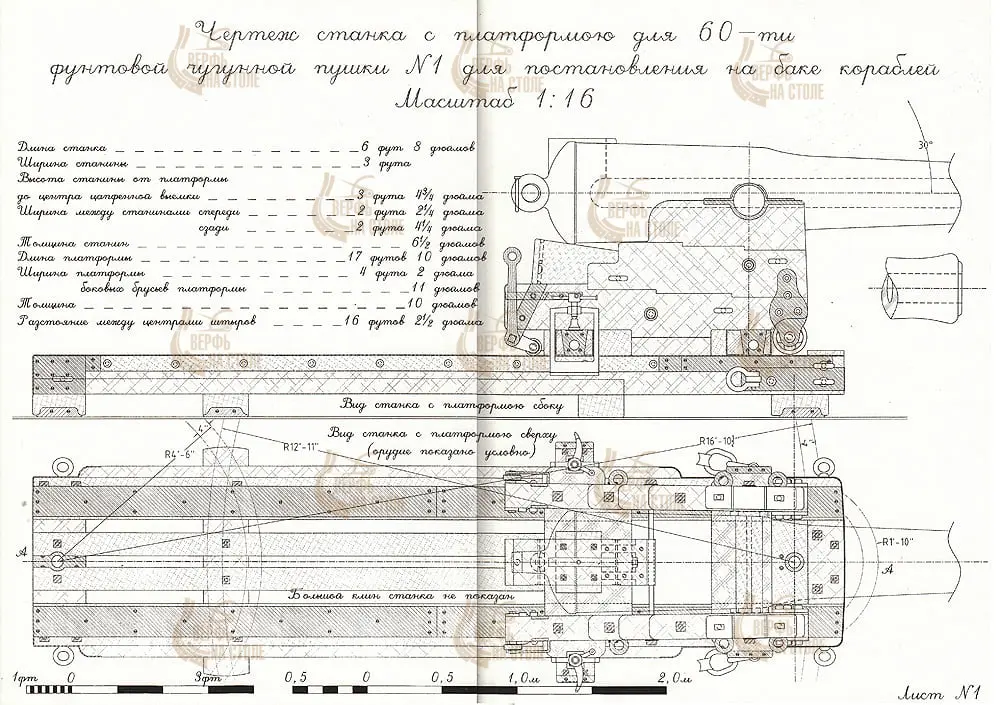 60 фунтовая пушка чертежа №1 на поворотной платформе