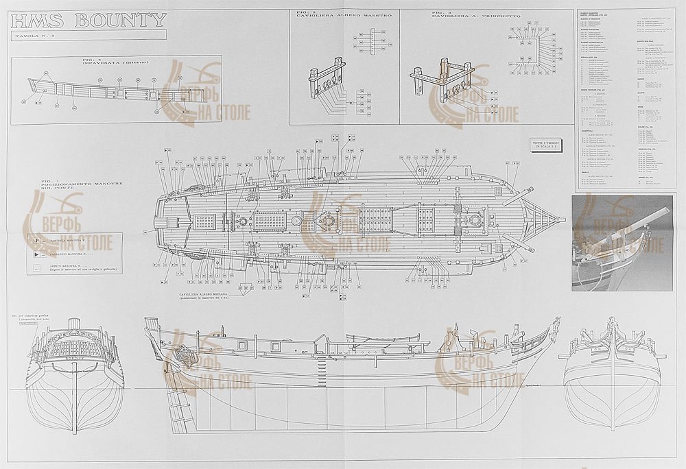 Чертеж корабля HMS Bounty Чертеж корабля HMS Bounty