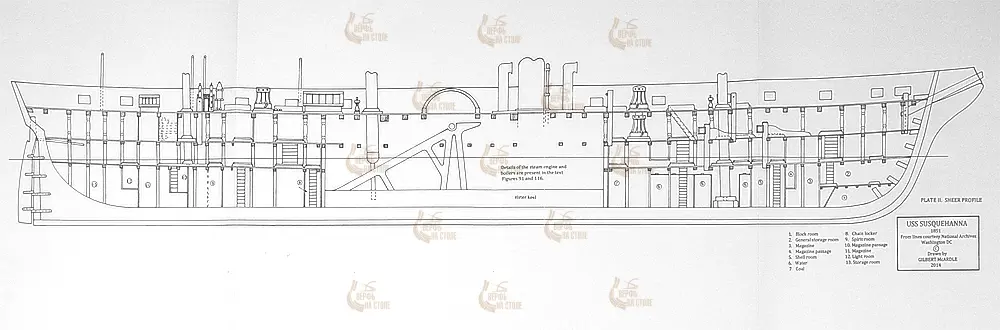 The Paddle Wheel Frigate USS Susquehanna, 1847 + чертежи