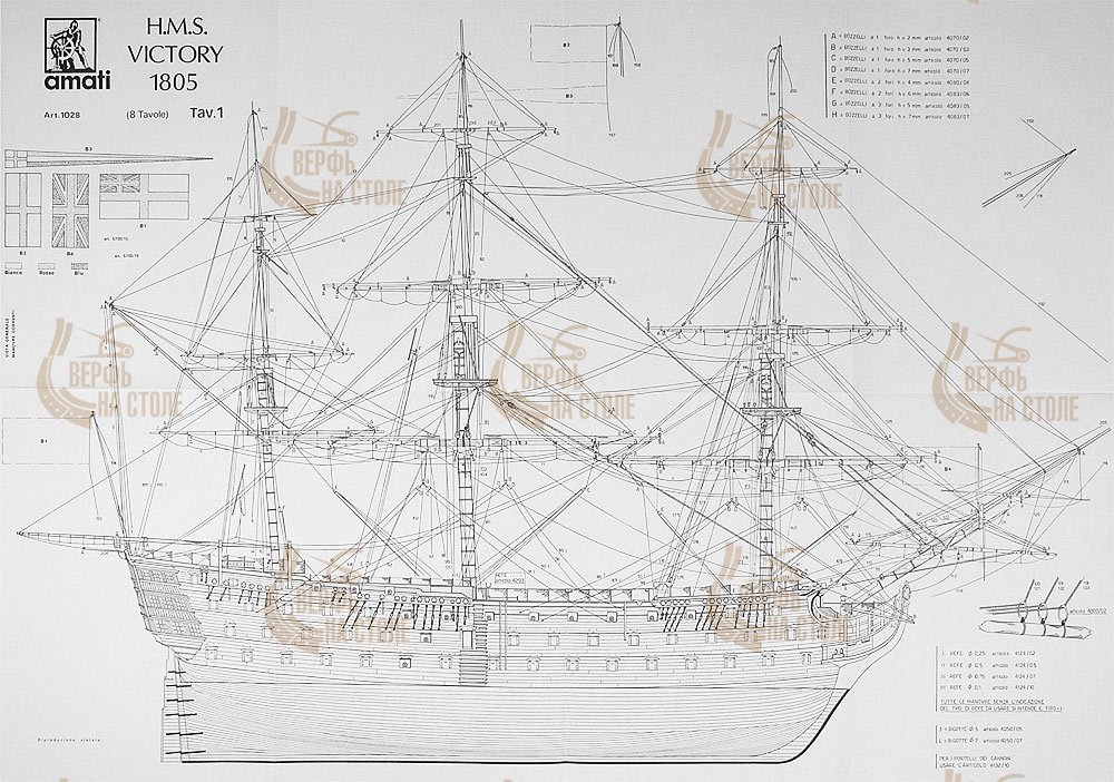 Чертеж корабля HMS VICTORY Чертеж корабля HMS VICTORY