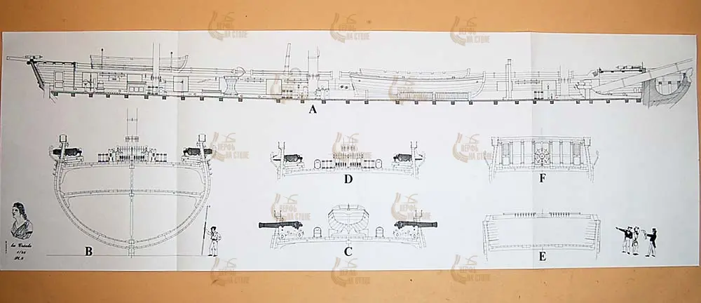 La Creole, 1838 + чертежи La Creole, 1838 + чертежи