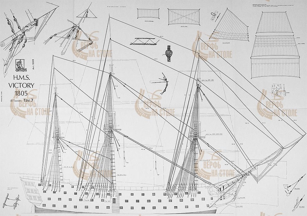Чертеж корабля HMS VICTORY Чертеж корабля HMS VICTORY