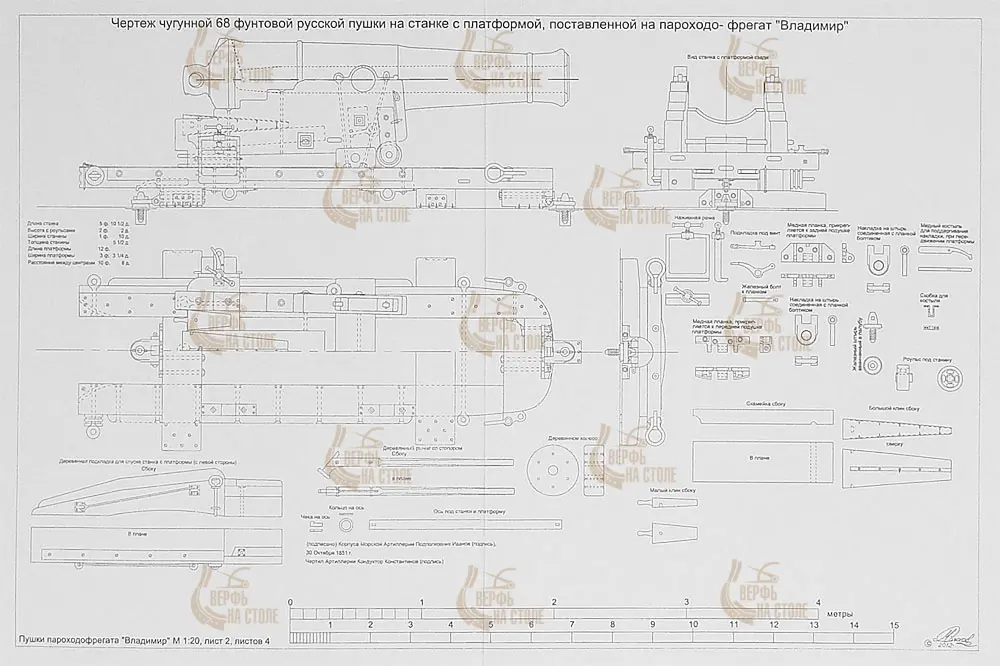 Чертеж пушек парохода-фрегата Владимир