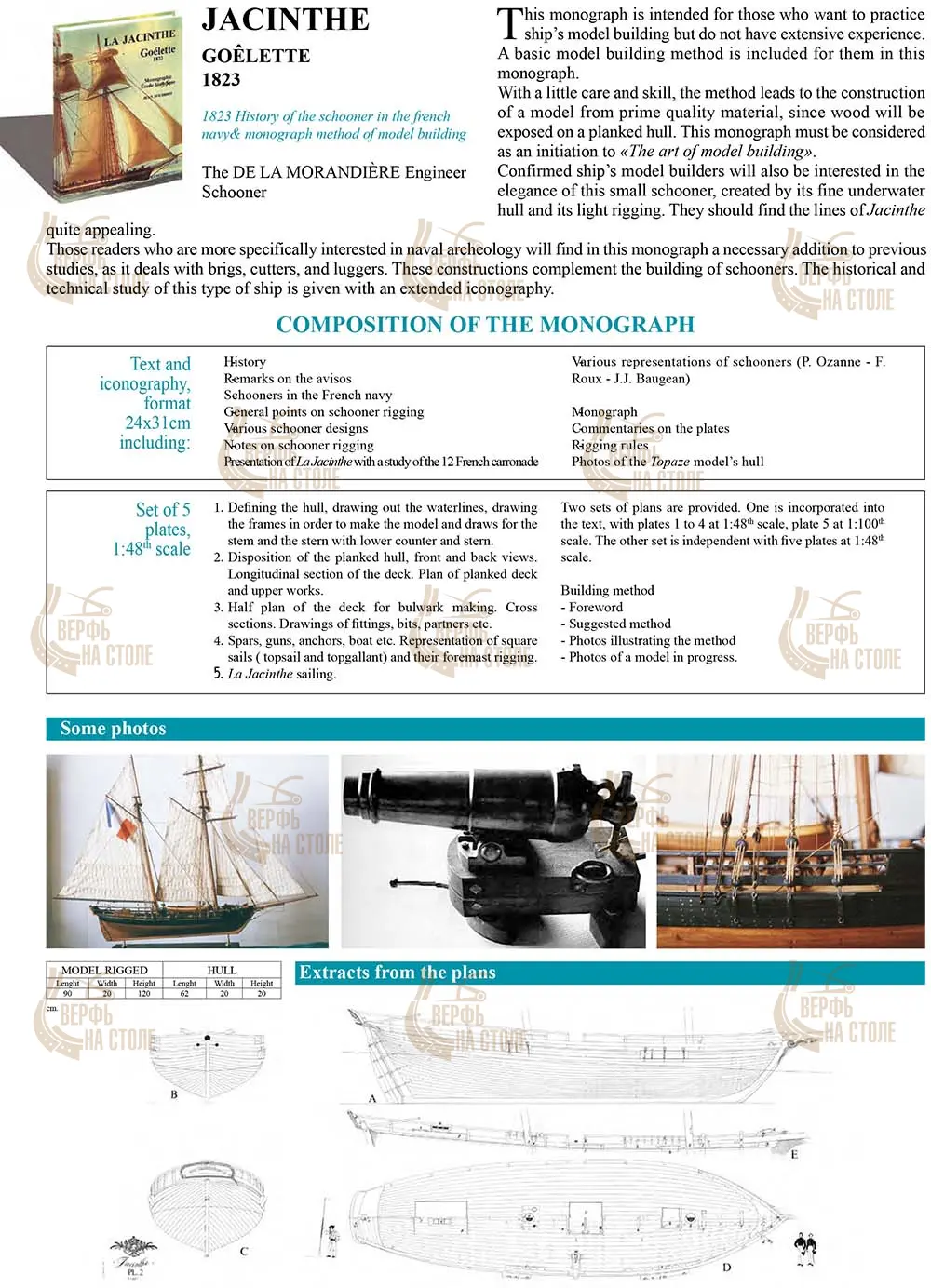 La Jacinthe Schooner, 1825 + чертежи La Jacinthe Schooner, 1825 + чертежи