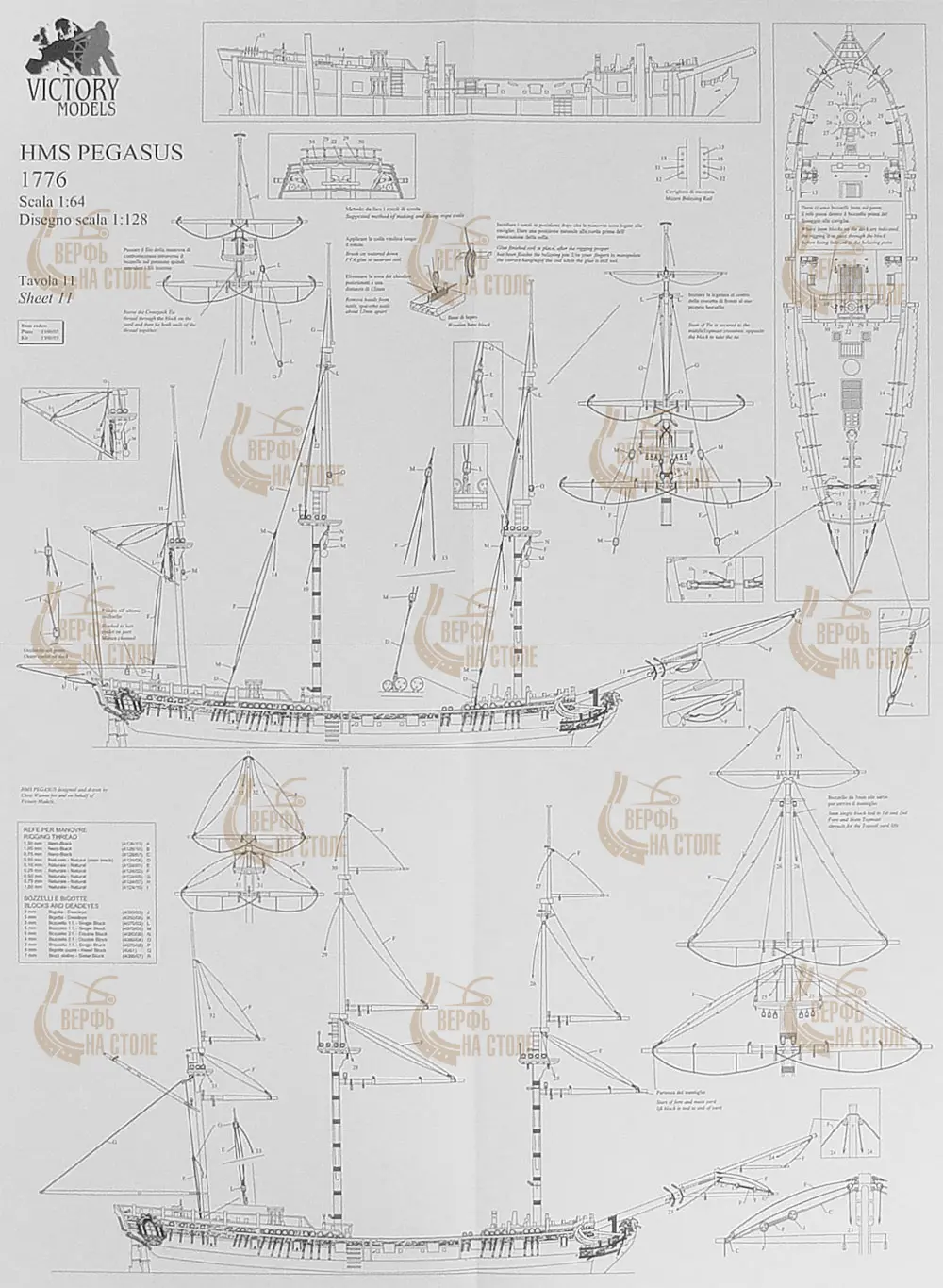 Чертеж корабля HMS PEGASUS Чертеж корабля HMS PEGASUS
