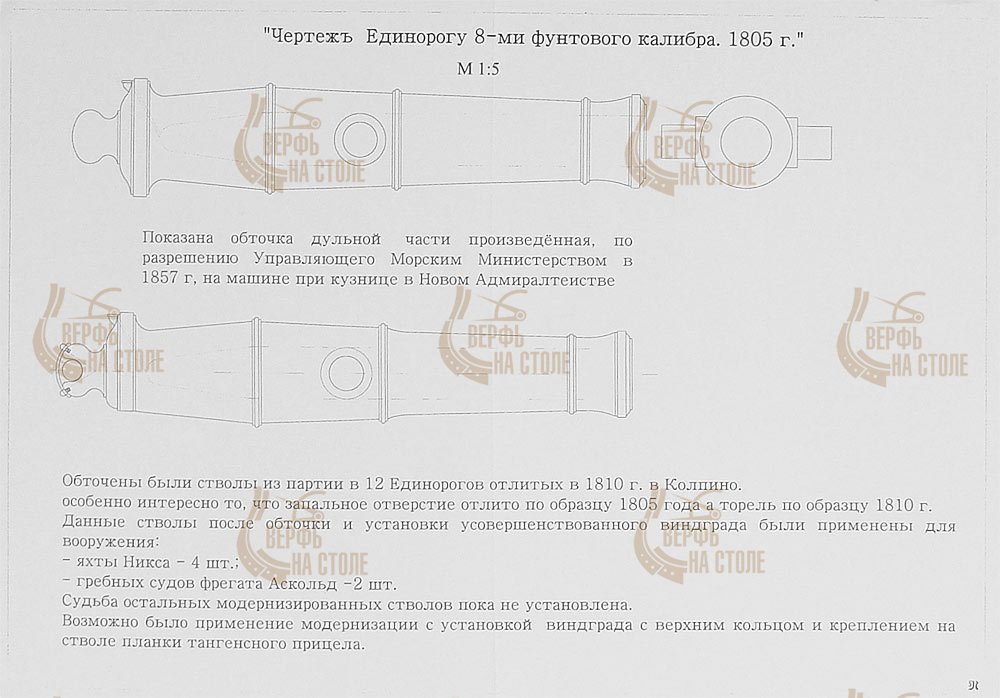Чертеж 8-фунтового единорога Чертеж 8-фунтового единорога