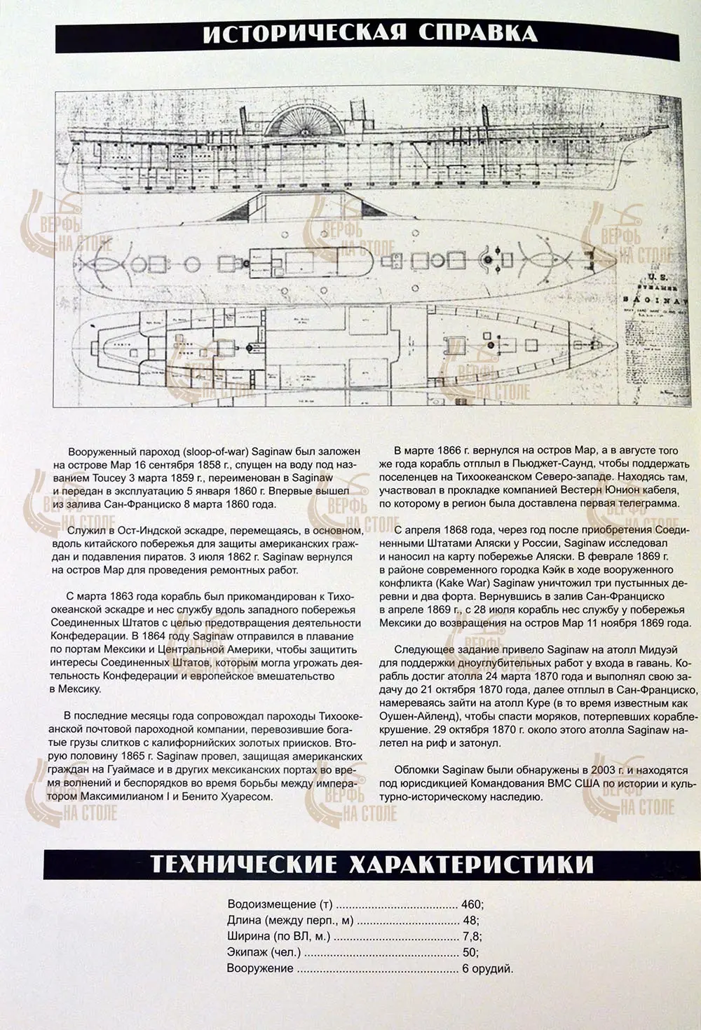 Модель из картона пароход "Saginaw" Модель из картона пароход "Saginaw"