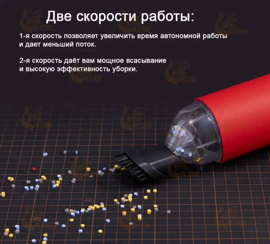 Беспроводной портативный аккумуляторный пылесос, 70 Вт, Li-Ion