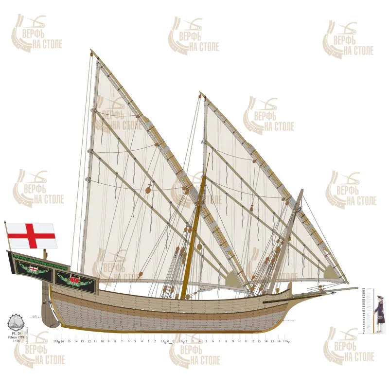N.S. del Rosario felucca, 1759 + чертежи N.S. del Rosario felucca, 1759 + чертежи