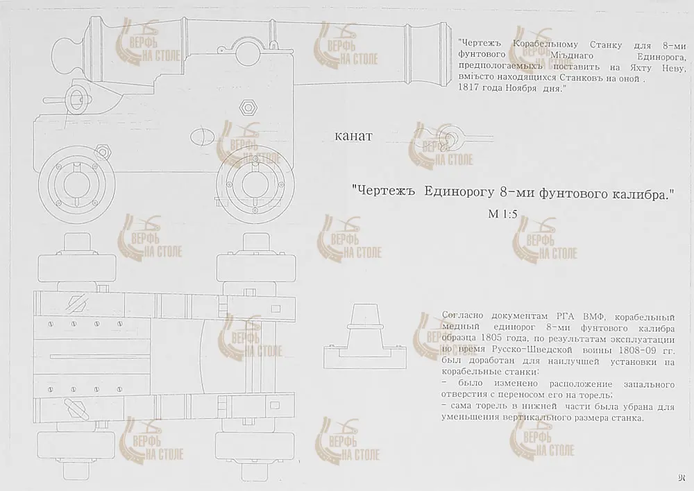 Чертеж 8-фунтового единорога Чертеж 8-фунтового единорога