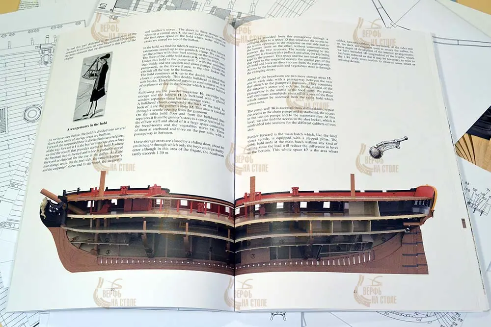 La Mahonesa, 1789 + чертежи 1/48 La Mahonesa, 1789 + чертежи 1/48