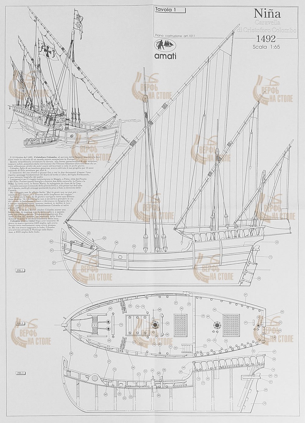 Highfleet чертежи кораблей